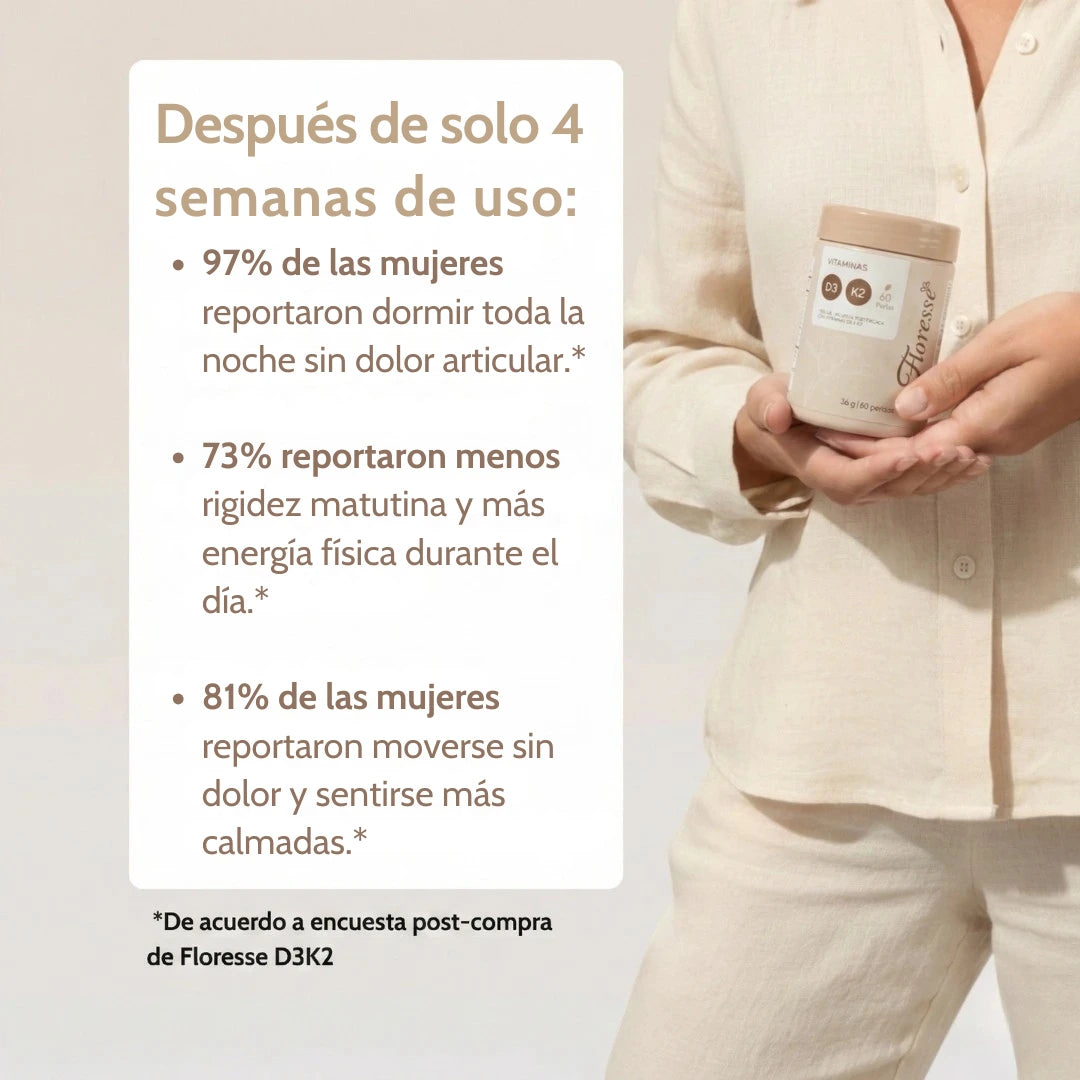 FLORESSE D3K2